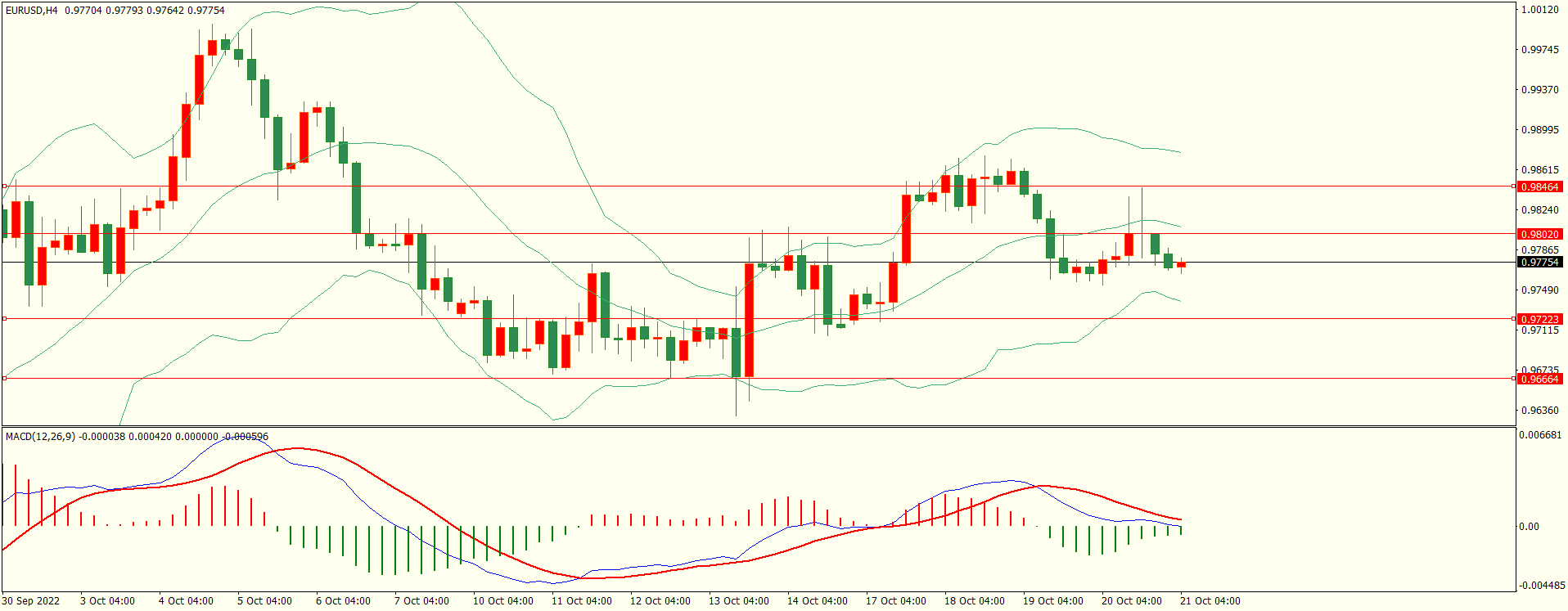 栾雪 震荡加剧 欧元先扬后抑-第1张图片-翡翠网 栾雪 震荡加剧 欧元先扬后抑-第1张图片-翡翠网