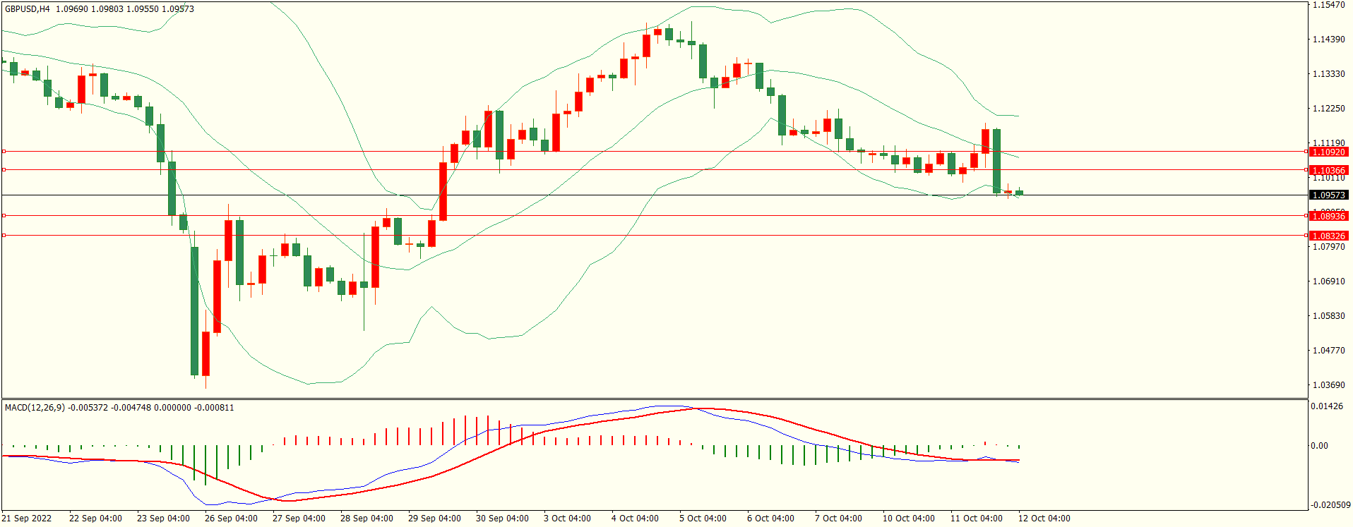 栾雪 反弹乏力 欧元冲高回落-第2张图片-翡翠网 栾雪 反弹乏力 欧元冲高回落-第2张图片-翡翠网