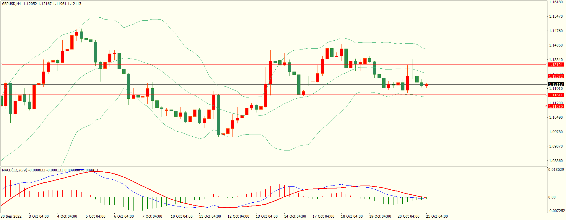 栾雪 震荡加剧 欧元先扬后抑-第2张图片-翡翠网 栾雪 震荡加剧 欧元先扬后抑-第2张图片-翡翠网