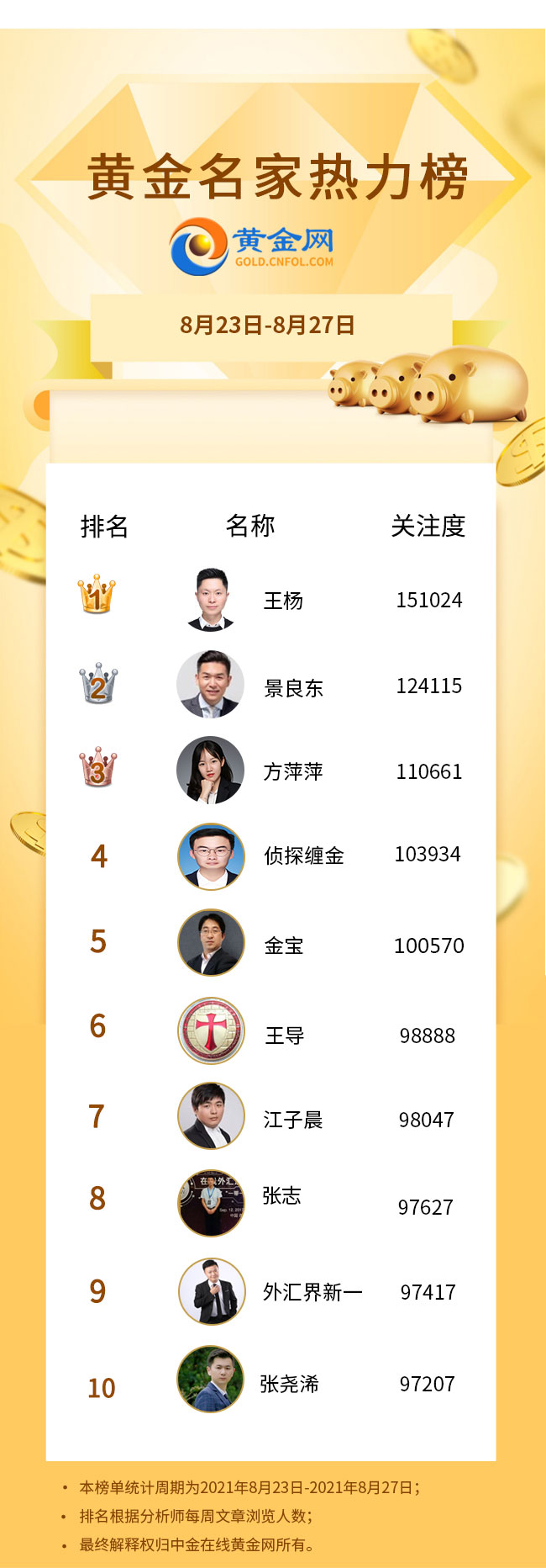 王杨:黄金早盘1625多上涨获利,回落继续接多!-第2张图片-翡翠网 王杨:黄金早盘1625多上涨获利,回落继续接多!-第2张图片-翡翠网