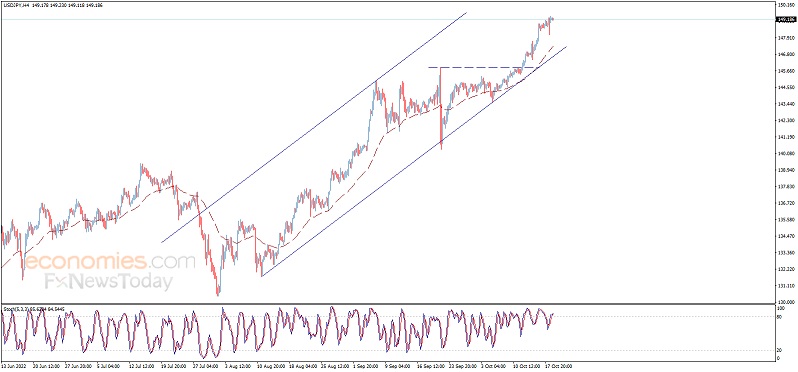 美元多头爆发、黄金重挫逼近1640！金价恐还有大跌空间 欧元、英镑、日元、澳元和黄金最新交易分析-第5张图片-翡翠网