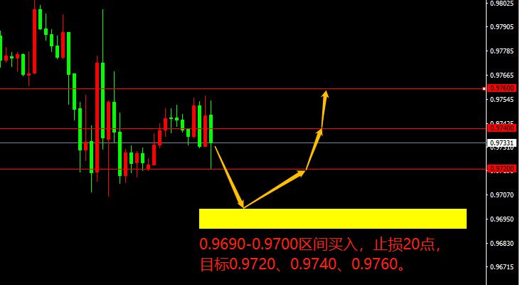 宗校立:博弈进入深水区,耐心观察,小心应对!-第1张图片-翡翠网 宗校立:博弈进入深水区,耐心观察,小心应对!-第1张图片-翡翠网