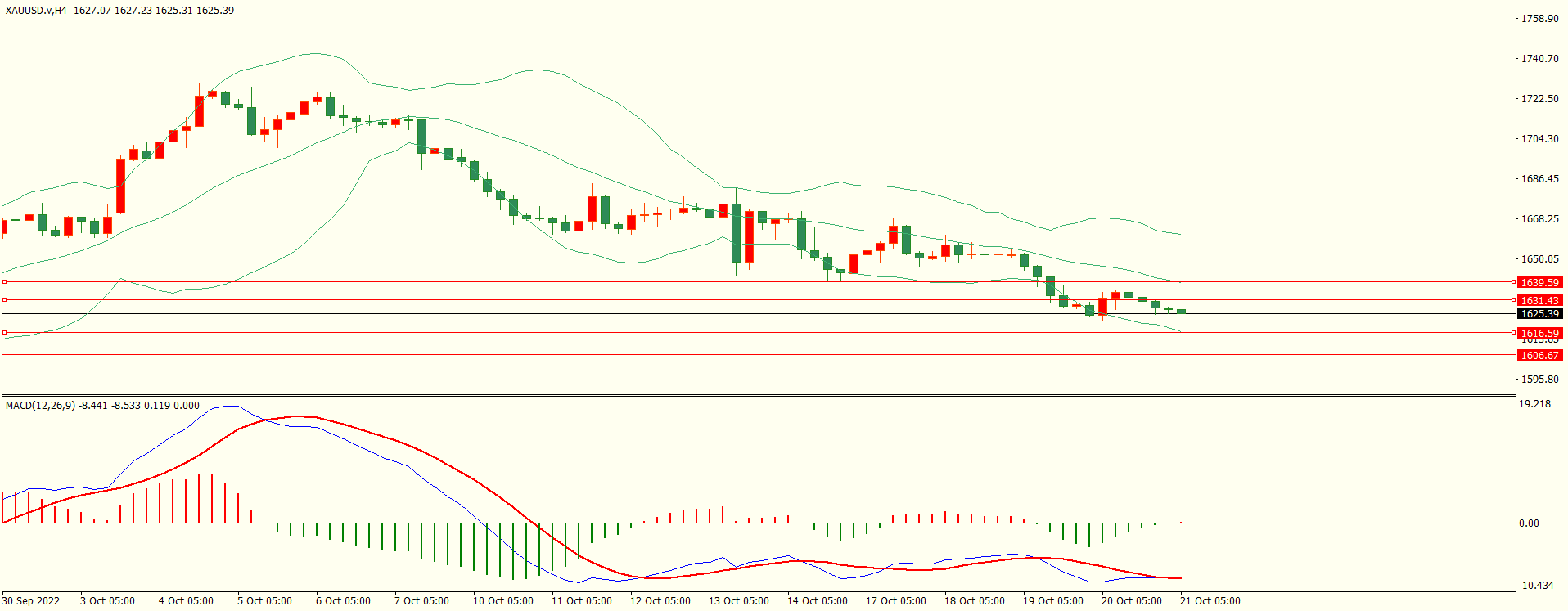栾雪 震荡加剧 欧元先扬后抑-第4张图片-翡翠网 栾雪 震荡加剧 欧元先扬后抑-第4张图片-翡翠网