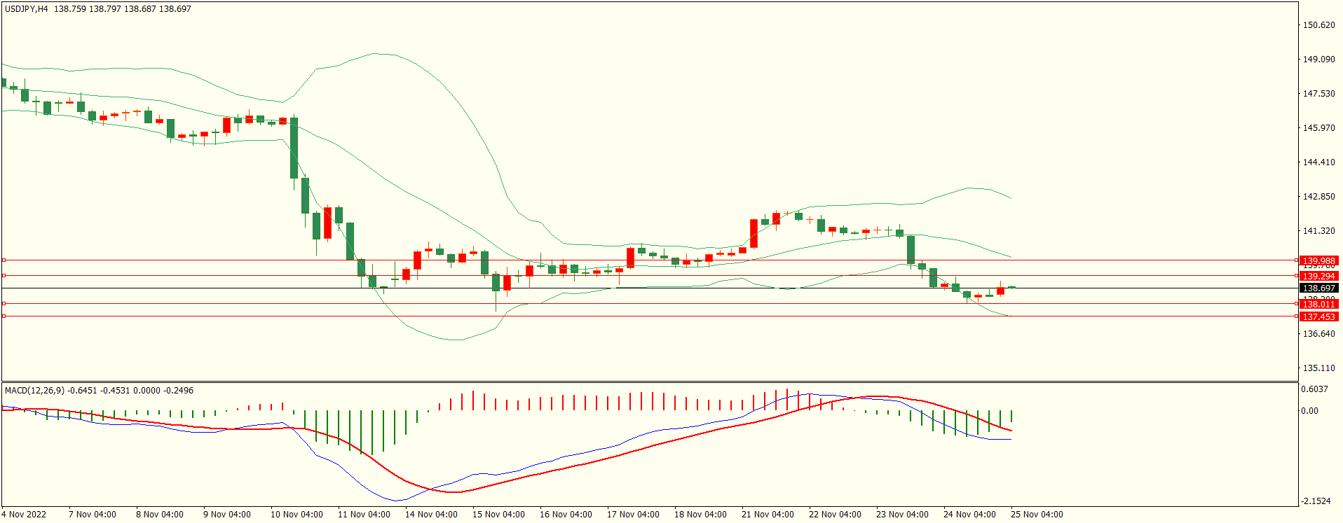 栾雪 市场交投清淡 黄金波幅受限-第3张图片-翡翠网 栾雪 市场交投清淡 黄金波幅受限-第3张图片-翡翠网