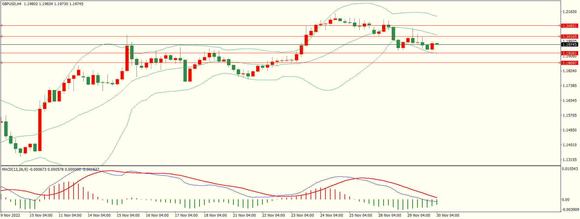 栾雪 下方支撑保持 欧元维持震荡格局-第2张图片-翡翠网 栾雪 下方支撑保持 欧元维持震荡格局-第2张图片-翡翠网