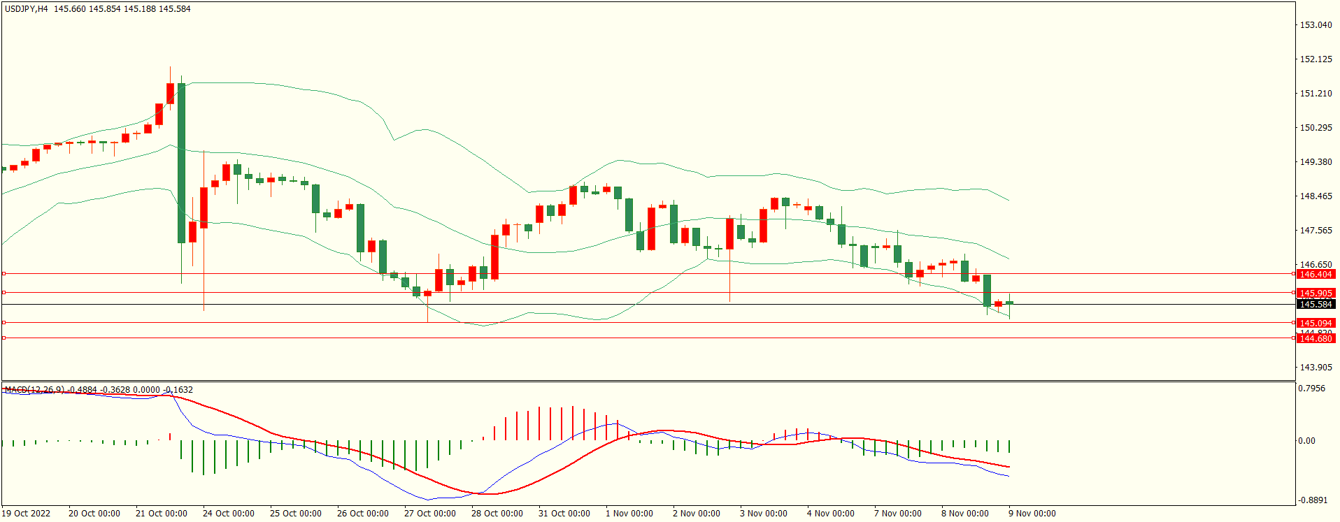 栾雪 利好因素提振 黄金扩大涨幅-第3张图片-翡翠网 栾雪 利好因素提振 黄金扩大涨幅-第3张图片-翡翠网
