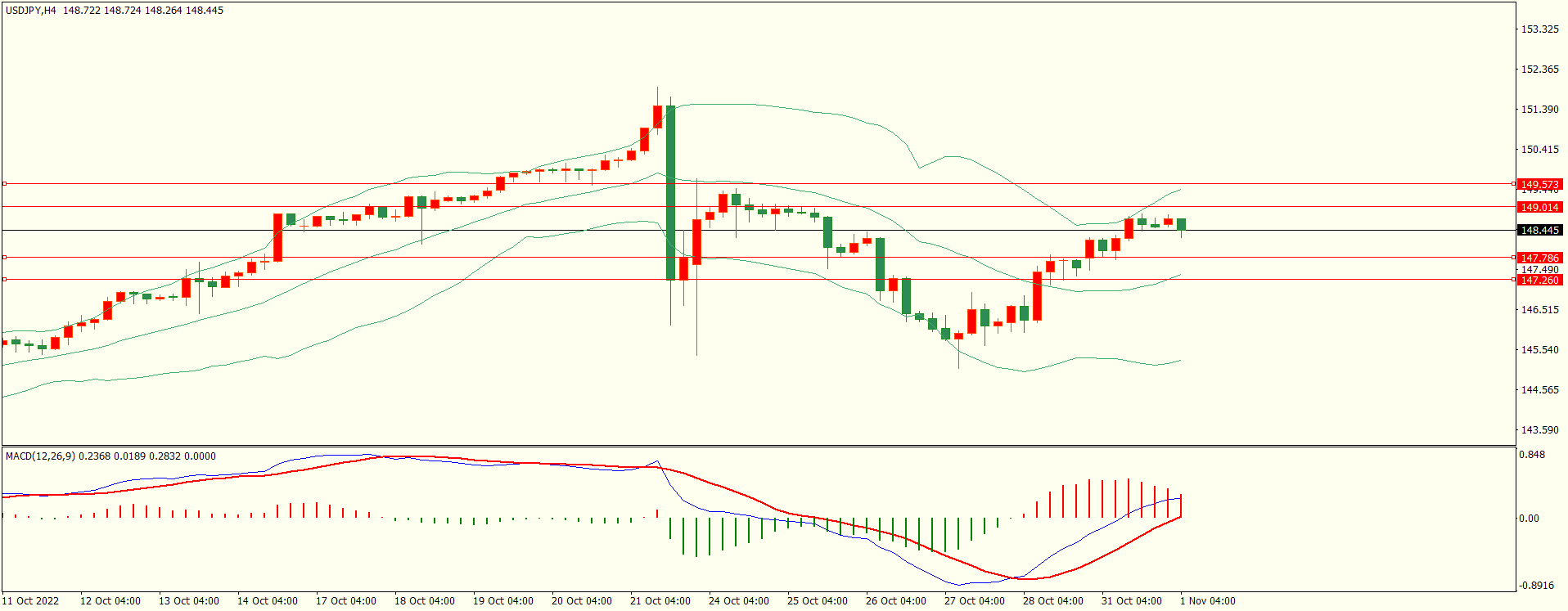栾雪 空头延续 黄金继续走低-第3张图片-翡翠网 栾雪 空头延续 黄金继续走低-第3张图片-翡翠网