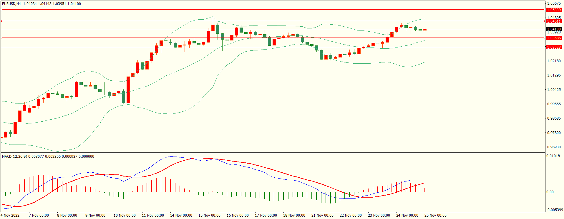 栾雪 市场交投清淡 黄金波幅受限-第1张图片-翡翠网 栾雪 市场交投清淡 黄金波幅受限-第1张图片-翡翠网
