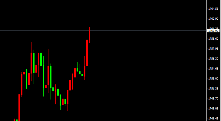 宗校立:三季度GDP来袭,美元就此起飞?-第3张图片-翡翠网 宗校立:三季度GDP来袭,美元就此起飞?-第3张图片-翡翠网