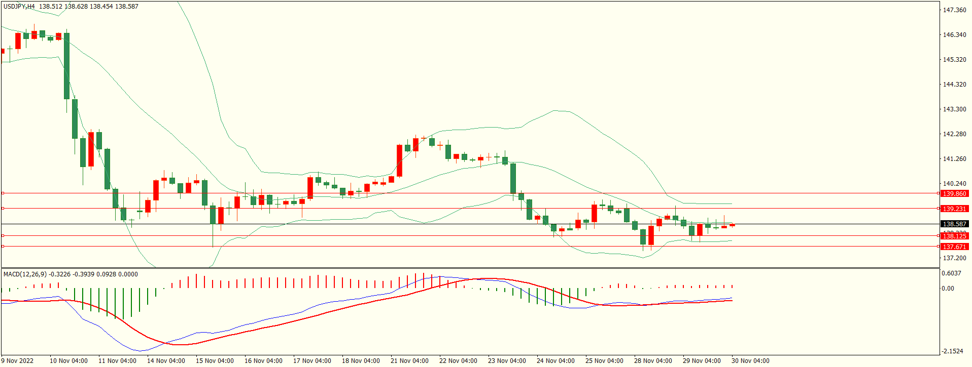 栾雪 下方支撑保持 欧元维持震荡格局-第3张图片-翡翠网 栾雪 下方支撑保持 欧元维持震荡格局-第3张图片-翡翠网