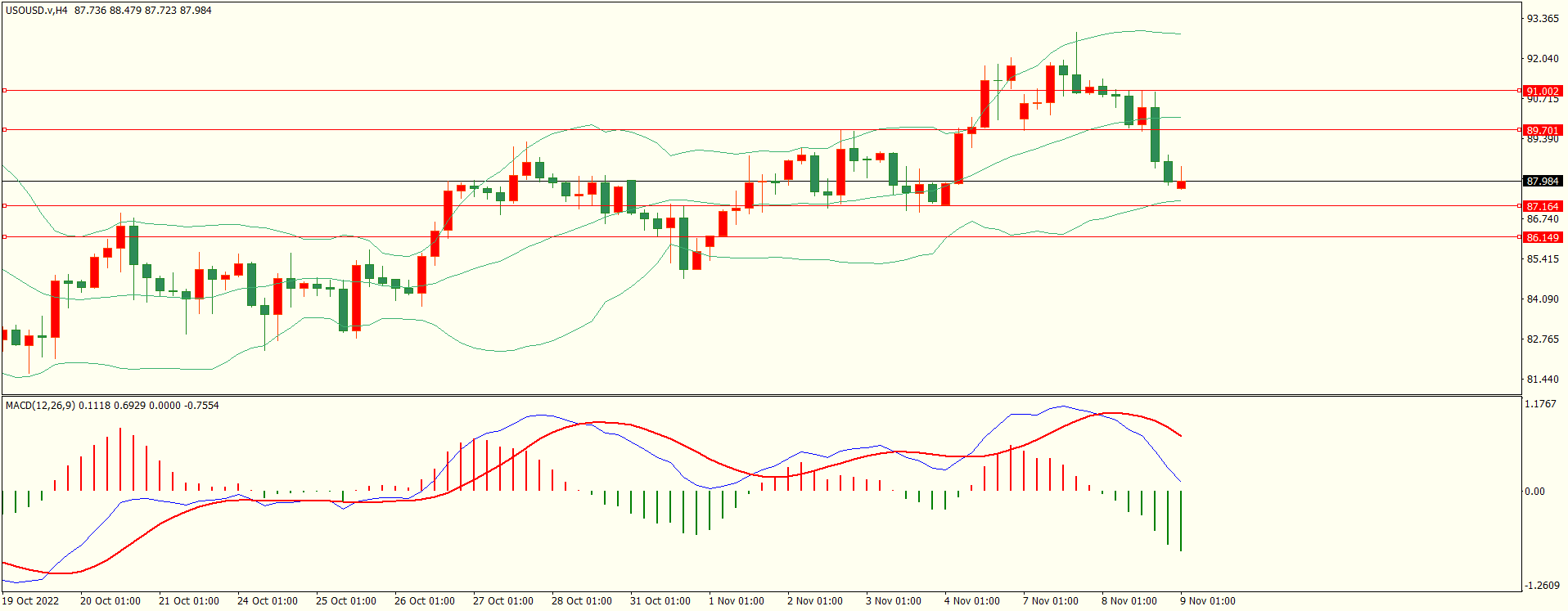 栾雪 利好因素提振 黄金扩大涨幅-第5张图片-翡翠网 栾雪 利好因素提振 黄金扩大涨幅-第5张图片-翡翠网