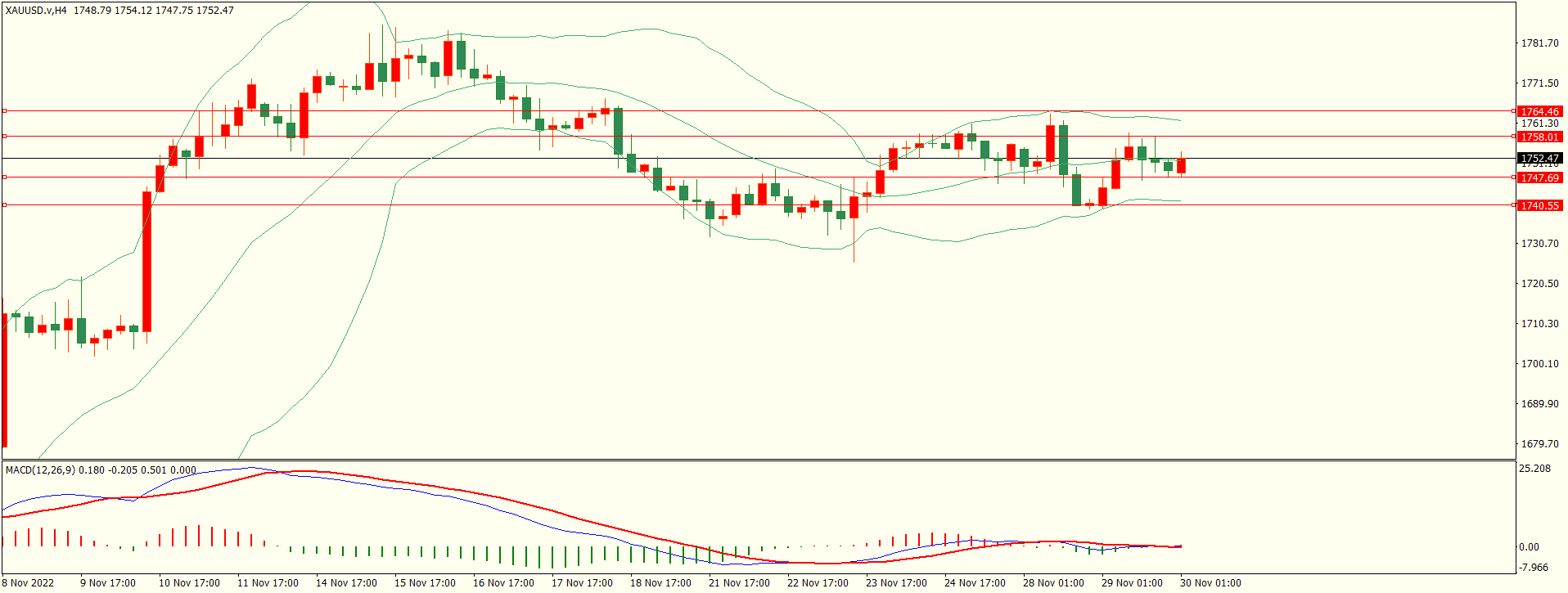 栾雪 下方支撑保持 欧元维持震荡格局-第4张图片-翡翠网 栾雪 下方支撑保持 欧元维持震荡格局-第4张图片-翡翠网