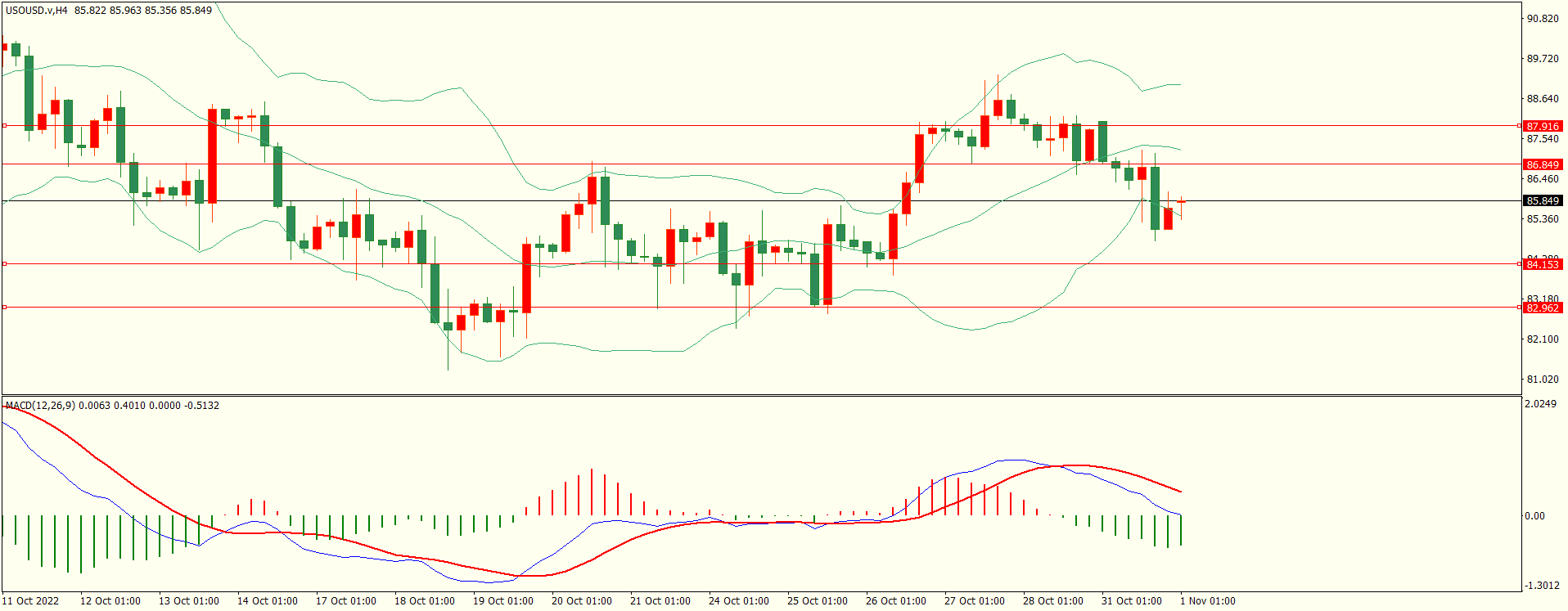 栾雪 空头延续 黄金继续走低-第5张图片-翡翠网 栾雪 空头延续 黄金继续走低-第5张图片-翡翠网