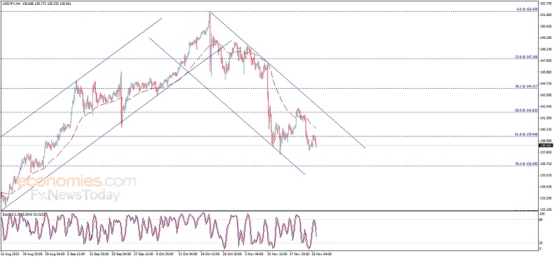 警惕大行情突袭！美联储“鹰王”与“三号人物”将联袂登场 欧元、英镑、日元、澳元和黄金最新交易分析-第3张图片-翡翠网