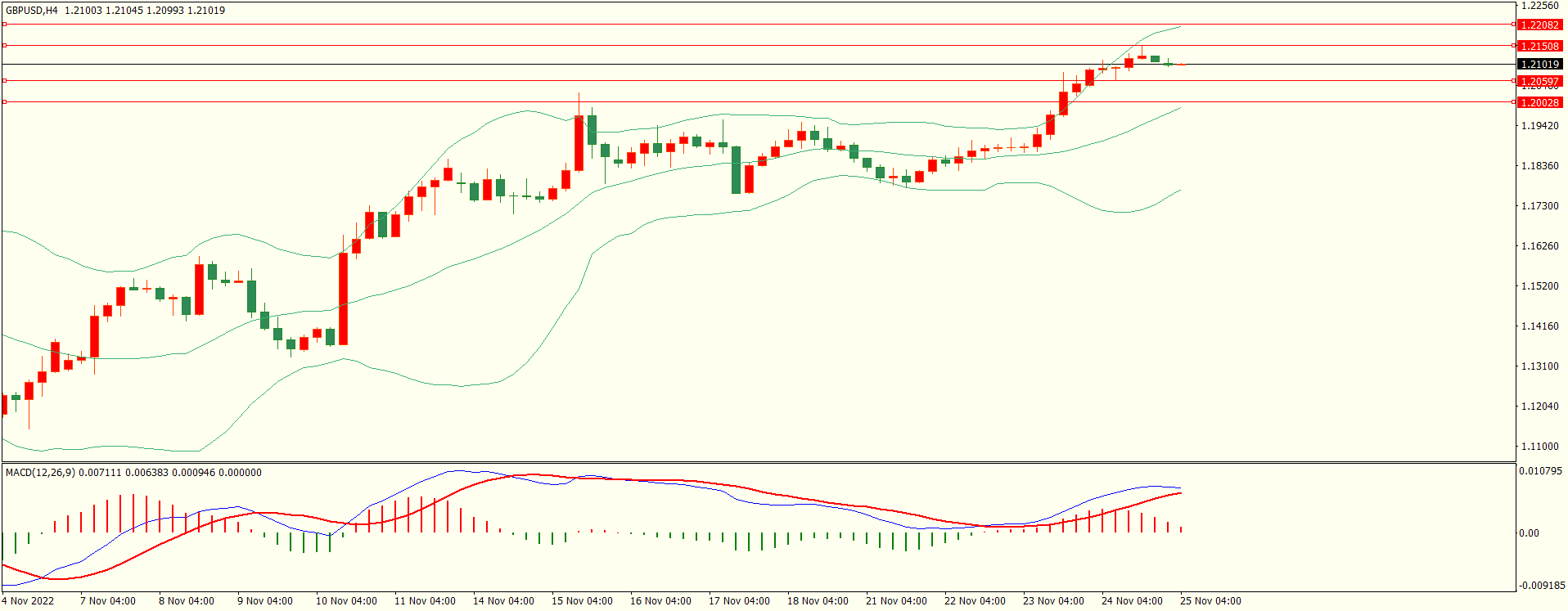 栾雪 市场交投清淡 黄金波幅受限-第2张图片-翡翠网 栾雪 市场交投清淡 黄金波幅受限-第2张图片-翡翠网