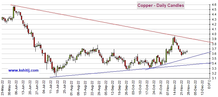 黄金期货大涨逾15美元！期金有望飙升向1800 机构：黄金、白银、原油和铜最新技术前景分析-第5张图片-翡翠网