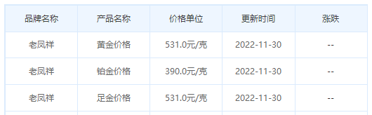 今日(11月30日)黄金价格多少?黄金价格今天多少一克?附国内品牌金店价格表-第5张图片-翡翠网 今日(11月30日)黄金价格多少?黄金价格今天多少一克?附国内品牌金店价格表-第5张图片-翡翠网
