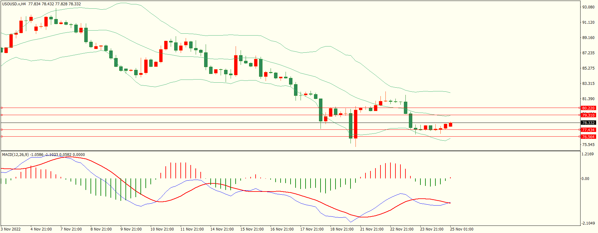 栾雪 市场交投清淡 黄金波幅受限-第5张图片-翡翠网 栾雪 市场交投清淡 黄金波幅受限-第5张图片-翡翠网