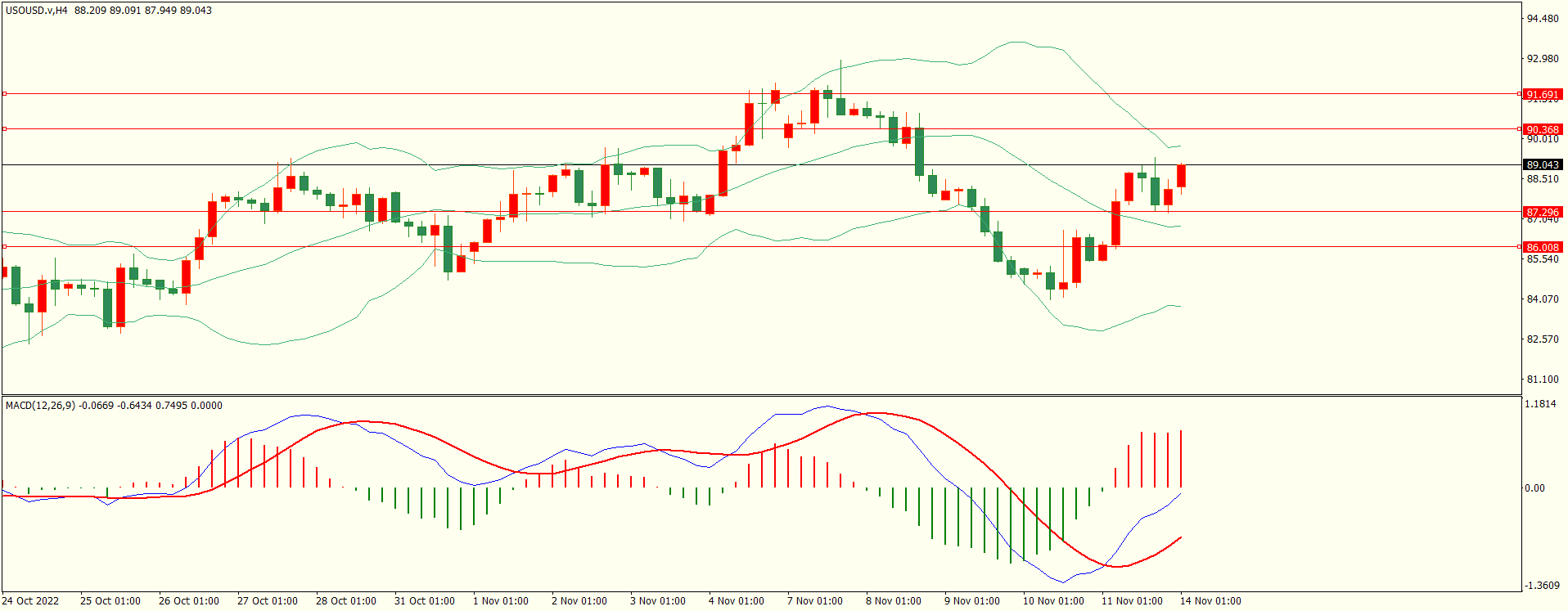 栾雪 多头依旧 欧元继续扩大涨幅-第5张图片-翡翠网 栾雪 多头依旧 欧元继续扩大涨幅-第5张图片-翡翠网