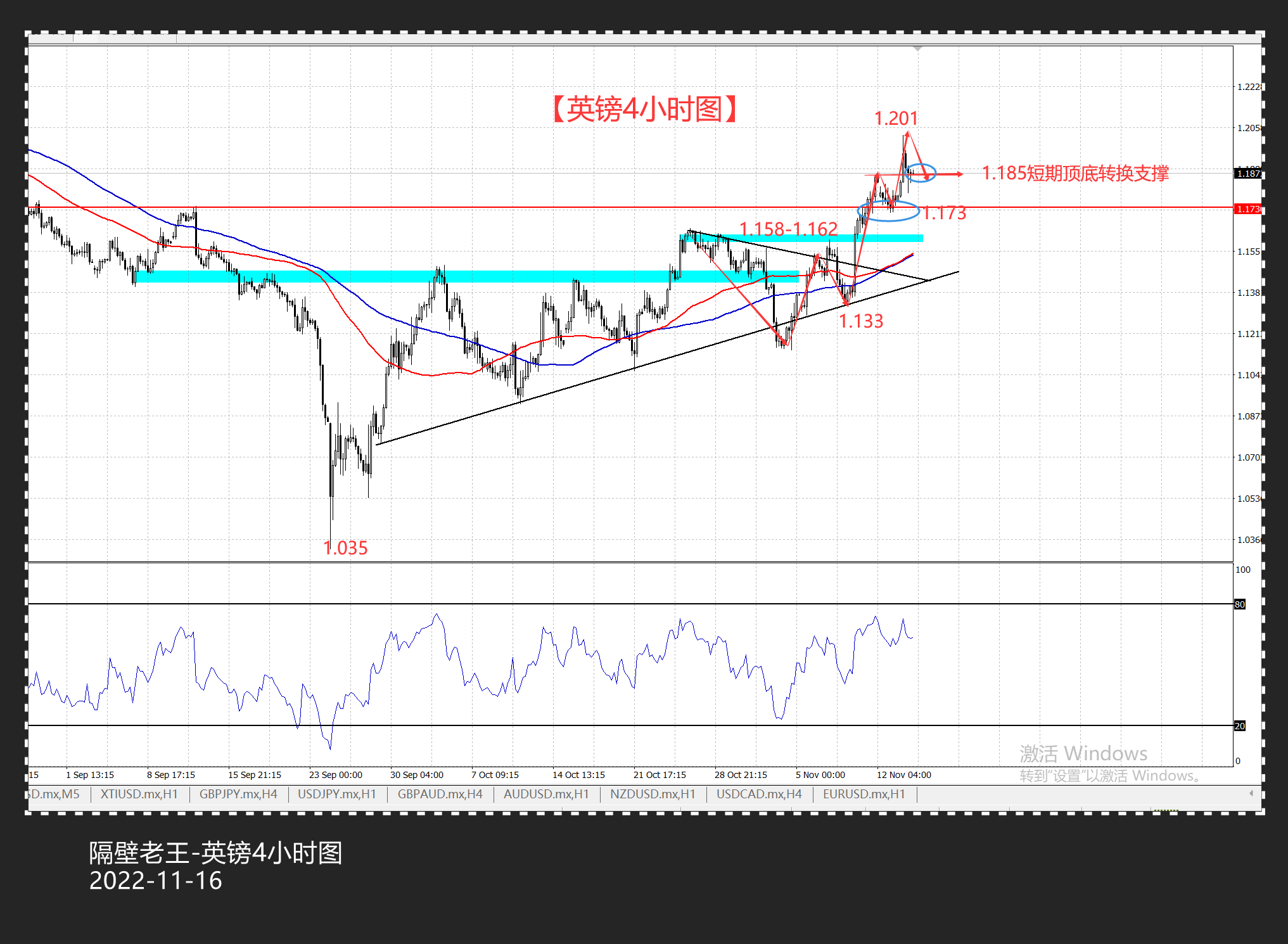 英国通胀数据携英央行多位官员讲话莅临!-第2张图片-翡翠网 英国通胀数据携英央行多位官员讲话莅临!-第2张图片-翡翠网