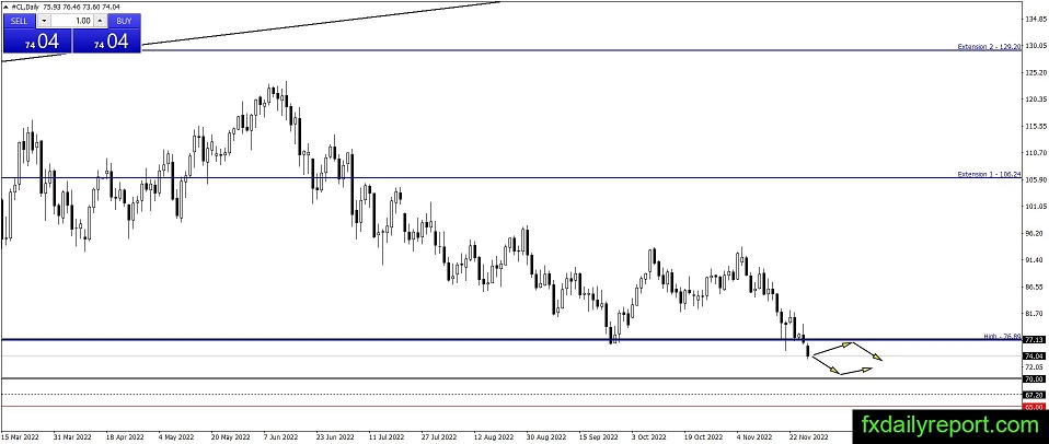 亚盘大行情！美元大幅下挫、黄金爆发 金价逼近1750 机构：黄金、白银和原油最新技术前景分析-第5张图片-翡翠网