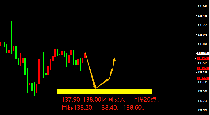 宗校立:三季度GDP来袭,美元就此起飞?-第2张图片-翡翠网 宗校立:三季度GDP来袭,美元就此起飞?-第2张图片-翡翠网
