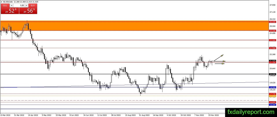 亚盘大行情！美元大幅下挫、黄金爆发 金价逼近1750 机构：黄金、白银和原油最新技术前景分析-第4张图片-翡翠网