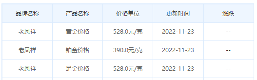 今日(11月23日)黄金价格多少?黄金价格今天多少一克?附国内品牌金店价格表-第5张图片-翡翠网 今日(11月23日)黄金价格多少?黄金价格今天多少一克?附国内品牌金店价格表-第5张图片-翡翠网