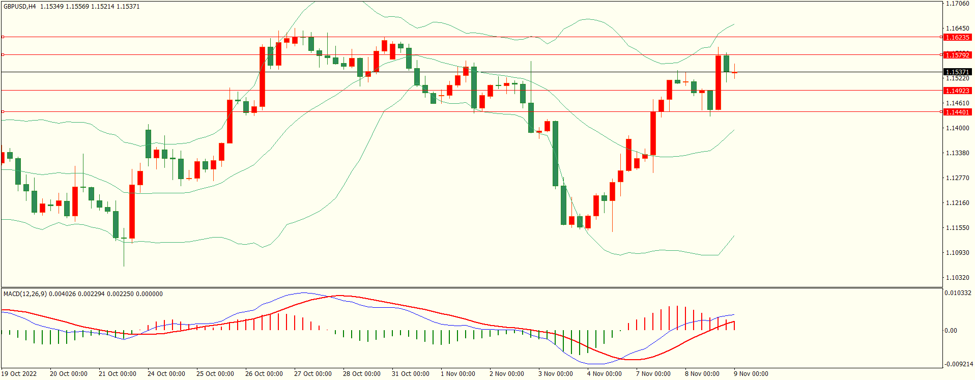 栾雪 利好因素提振 黄金扩大涨幅-第2张图片-翡翠网 栾雪 利好因素提振 黄金扩大涨幅-第2张图片-翡翠网