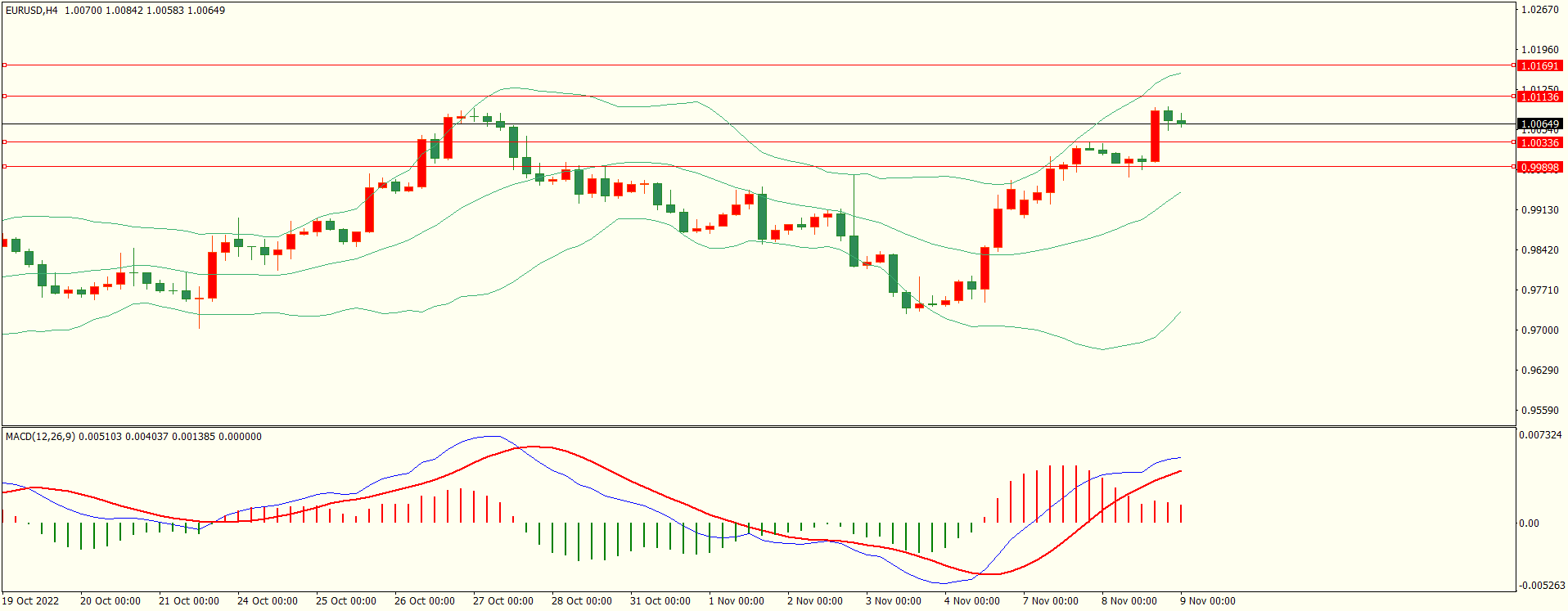 栾雪 利好因素提振 黄金扩大涨幅-第1张图片-翡翠网 栾雪 利好因素提振 黄金扩大涨幅-第1张图片-翡翠网