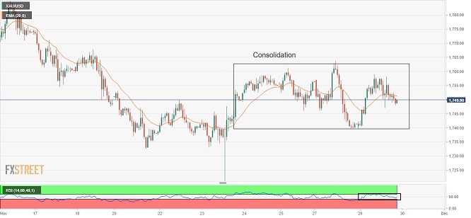 金融市场迎来“超级日”！鲍威尔登场万众瞩目 “小非农”、美GDP等重磅数据潮来袭-第1张图片-翡翠网