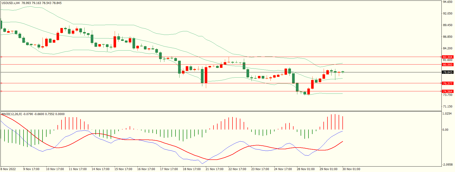 栾雪 下方支撑保持 欧元维持震荡格局-第5张图片-翡翠网 栾雪 下方支撑保持 欧元维持震荡格局-第5张图片-翡翠网