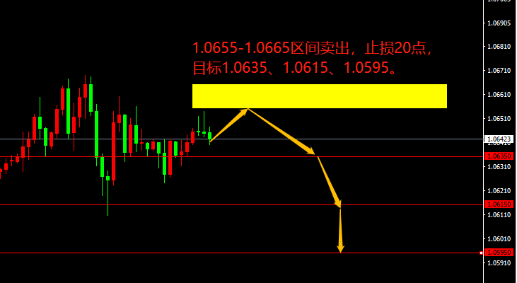 宗校立:三角整理形态继续,如何应对才最合适!?-第1张图片-翡翠网 宗校立:三角整理形态继续,如何应对才最合适!?-第1张图片-翡翠网