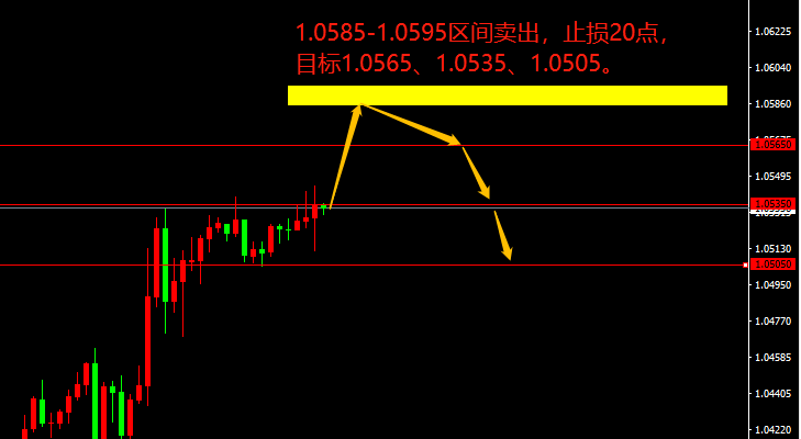 宗校立:混乱格局下,非农来袭,我们到底该怎么办?-第1张图片-翡翠网 宗校立:混乱格局下,非农来袭,我们到底该怎么办?-第1张图片-翡翠网