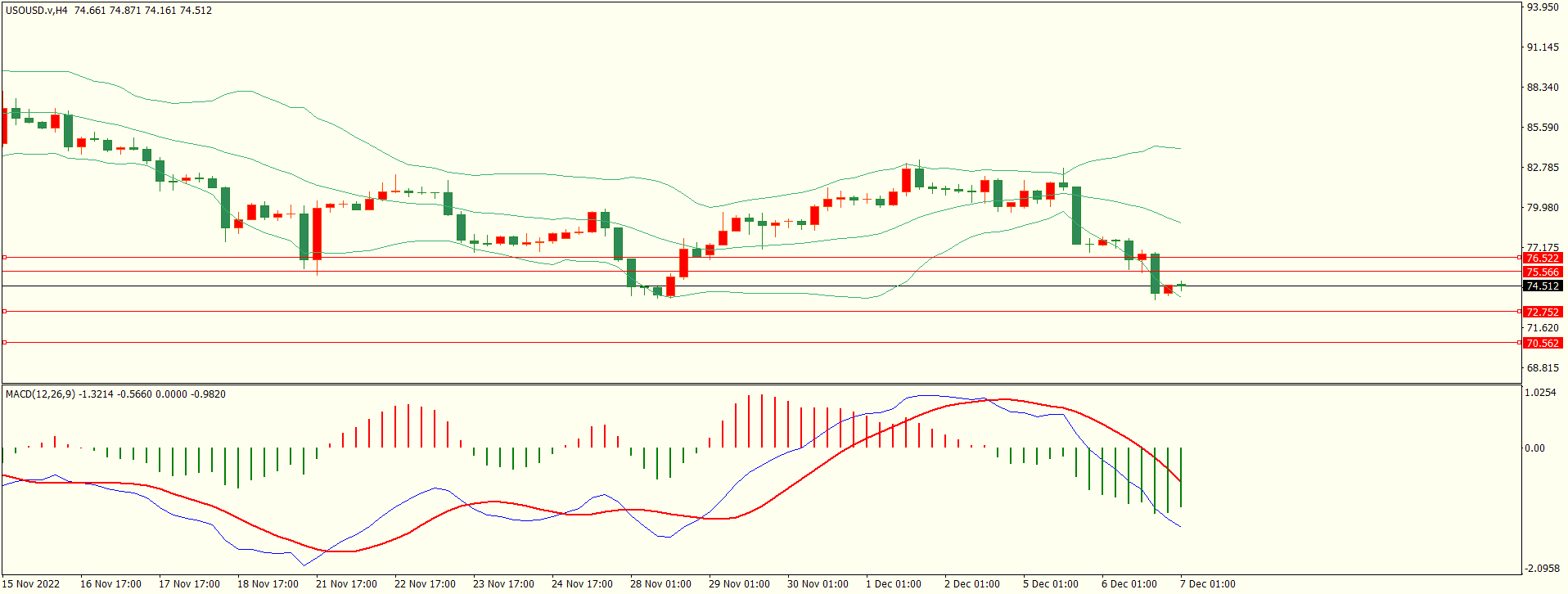 栾雪 阻力犹存 黄金震荡下行-第5张图片-翡翠网 栾雪 阻力犹存 黄金震荡下行-第5张图片-翡翠网