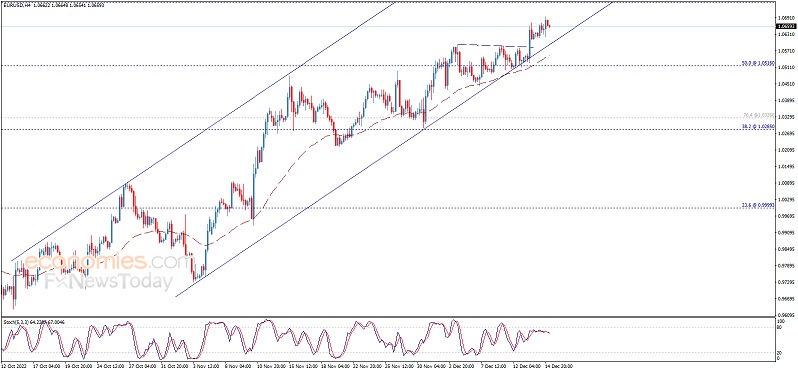 大行情箭在弦上！“恐怖数据”与英欧央行决议恐引发剧烈波动 欧元、英镑、日元、澳元和黄金最新交易分析-第1张图片-翡翠网