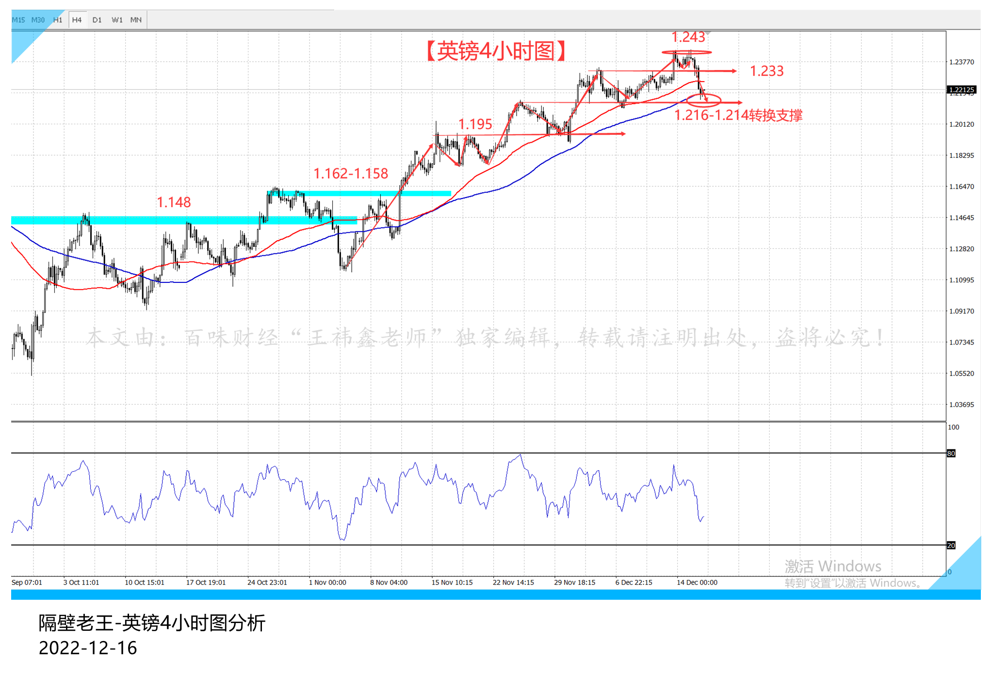 美元面临的压力 将再次成为英镑的支撑!-第2张图片-翡翠网 美元面临的压力 将再次成为英镑的支撑!-第2张图片-翡翠网