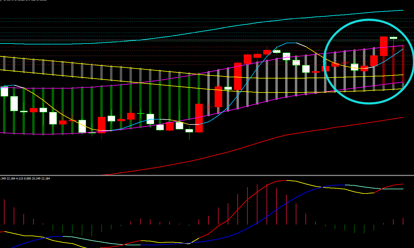 金宝:12.5美指调整不变,非美逢低买入-第1张图片-翡翠网 金宝:12.5美指调整不变,非美逢低买入-第1张图片-翡翠网