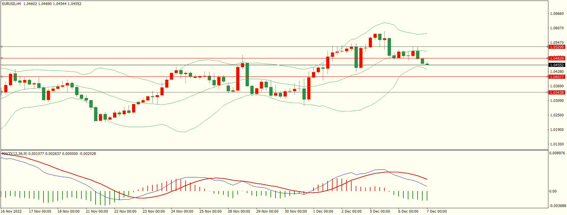 栾雪 阻力犹存 黄金震荡下行-第1张图片-翡翠网 栾雪 阻力犹存 黄金震荡下行-第1张图片-翡翠网