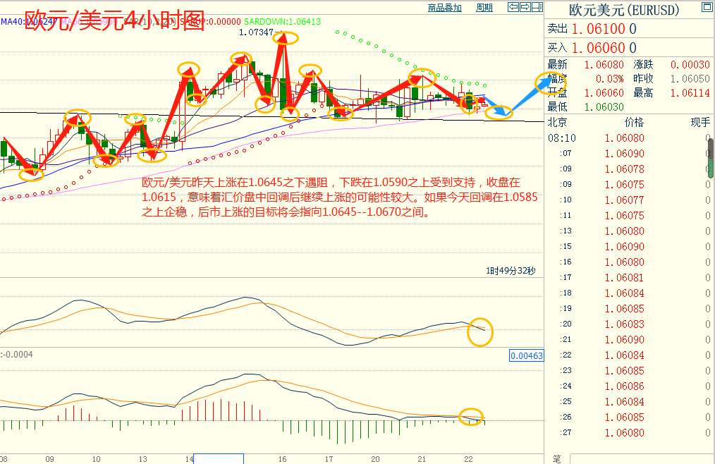 CWG资讯:美元周三上涨 日元在震荡交投中下跌 回吐了前一天的部分涨幅-第4张图片-翡翠网 CWG资讯:美元周三上涨 日元在震荡交投中下跌 回吐了前一天的部分涨幅-第4张图片-翡翠网
