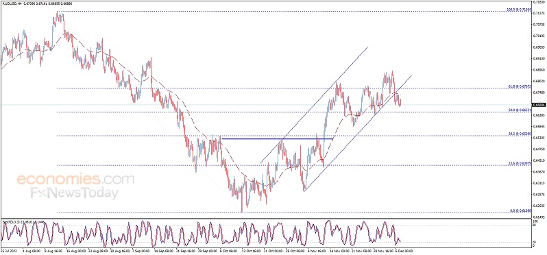 突发行情！美元短线一波跳水 金价一度触及1775美元 欧元、英镑、日元、澳元和黄金最新交易分析-第6张图片-翡翠网