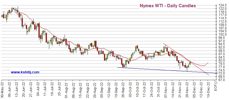 鲍威尔引爆黄金多头！期金暴涨逾30美元 机构：黄金、白银、原油和铜最新技术前景分析-第5张图片-翡翠网
