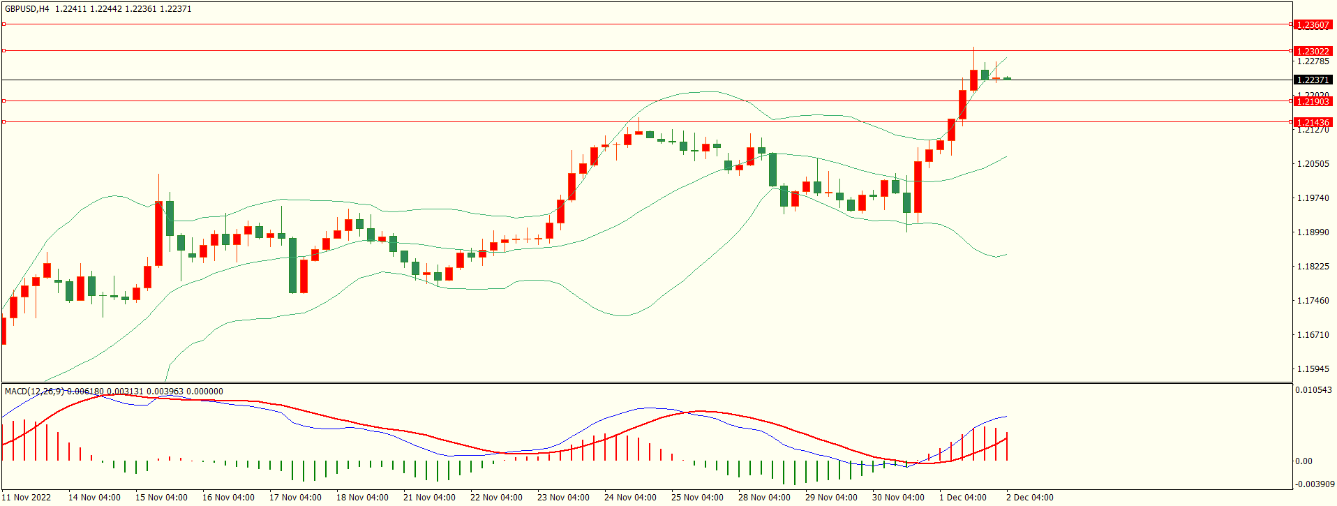 栾雪 多头格局保持 欧元扩大涨幅-第2张图片-翡翠网 栾雪 多头格局保持 欧元扩大涨幅-第2张图片-翡翠网
