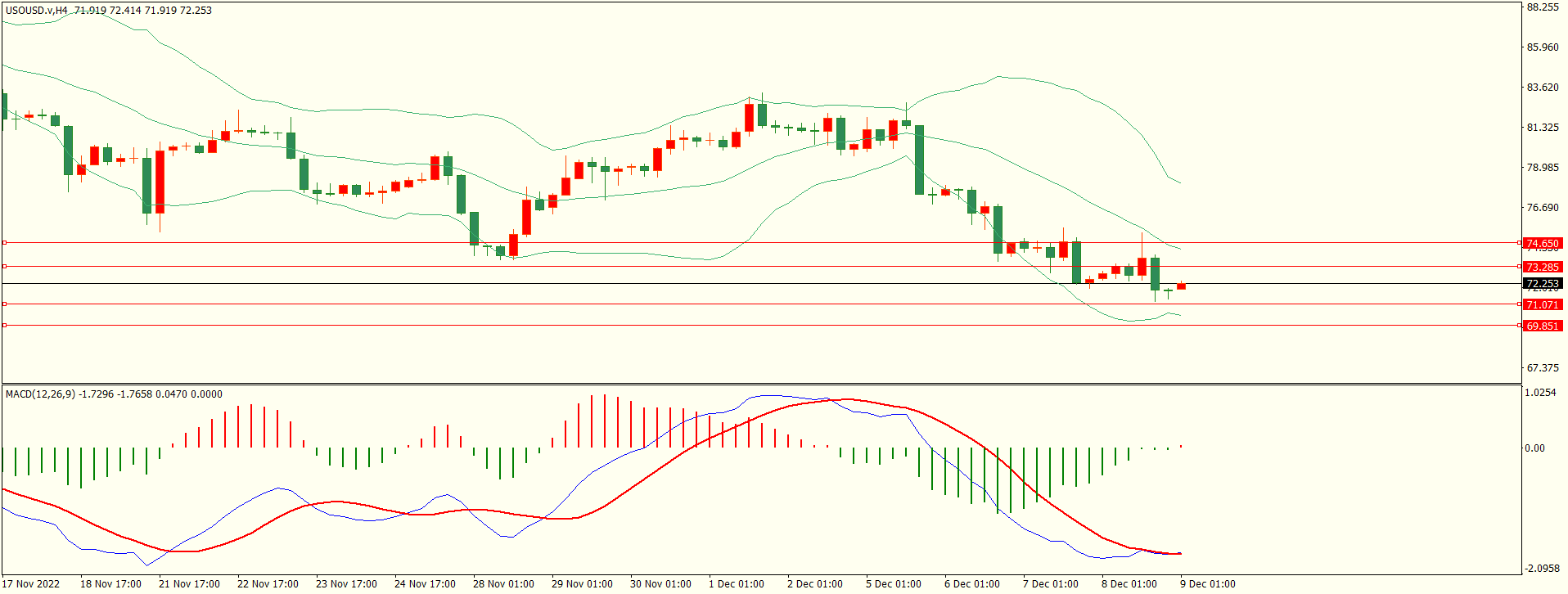 栾雪 多空震荡后 黄金继续走高-第5张图片-翡翠网 栾雪 多空震荡后 黄金继续走高-第5张图片-翡翠网