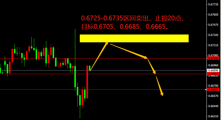 宗校立:国际市场突然暴动,背后是何因所致?-第2张图片-翡翠网 宗校立:国际市场突然暴动,背后是何因所致?-第2张图片-翡翠网