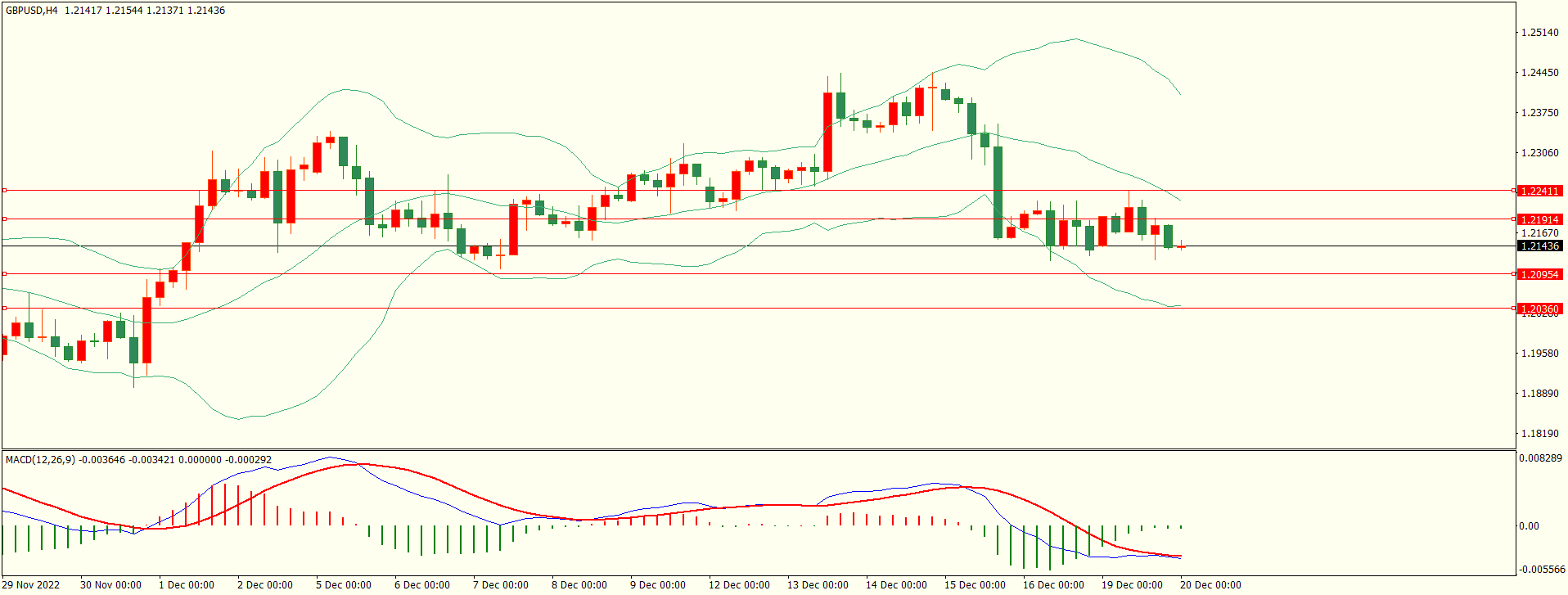 栾雪 阻力犹存 非美反弹乏力-第2张图片-翡翠网 栾雪 阻力犹存 非美反弹乏力-第2张图片-翡翠网