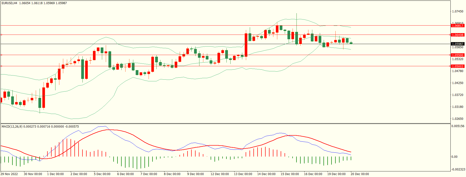 栾雪 阻力犹存 非美反弹乏力-第1张图片-翡翠网 栾雪 阻力犹存 非美反弹乏力-第1张图片-翡翠网