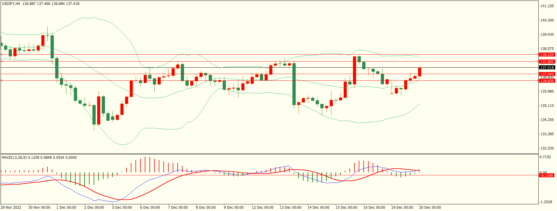 栾雪 阻力犹存 非美反弹乏力-第3张图片-翡翠网 栾雪 阻力犹存 非美反弹乏力-第3张图片-翡翠网