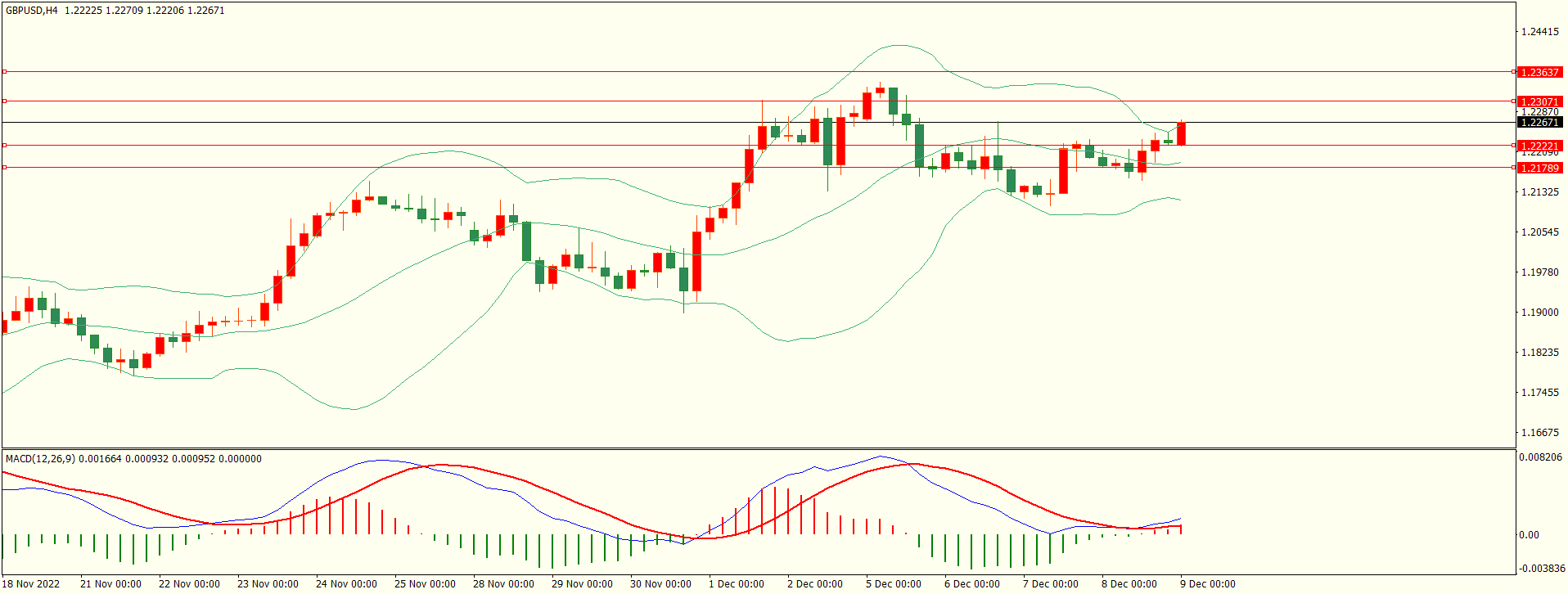 栾雪 多空震荡后 黄金继续走高-第2张图片-翡翠网 栾雪 多空震荡后 黄金继续走高-第2张图片-翡翠网