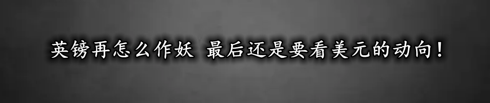 英镑再怎么作妖 最后还是要看美元的动向!-第1张图片-翡翠网 英镑再怎么作妖 最后还是要看美元的动向!-第1张图片-翡翠网